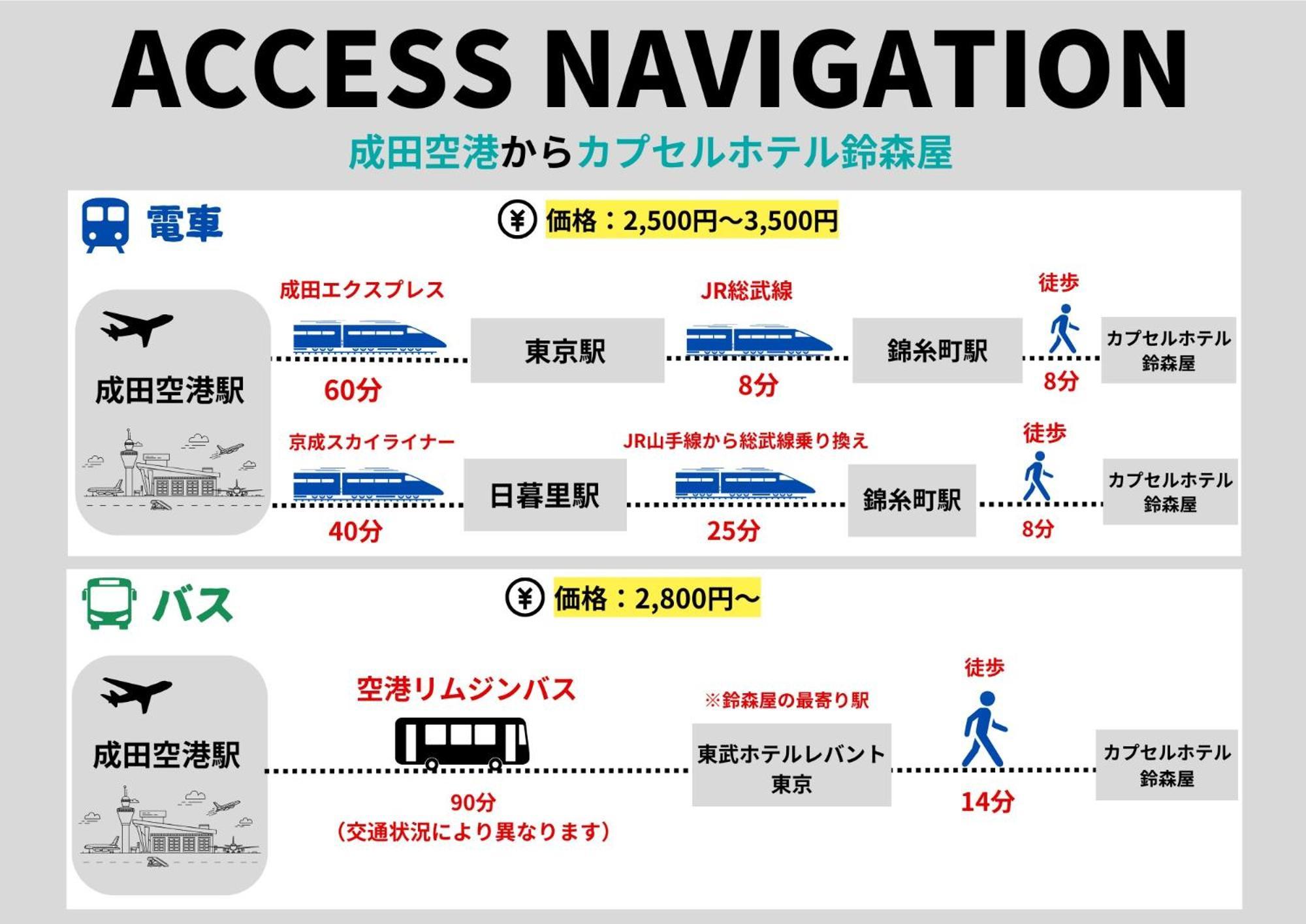 Capsule Hotel Suzumoriya Präfektur Tokio Exterior foto