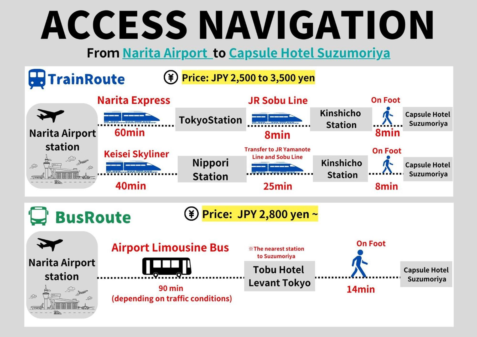 Capsule Hotel Suzumoriya Präfektur Tokio Exterior foto